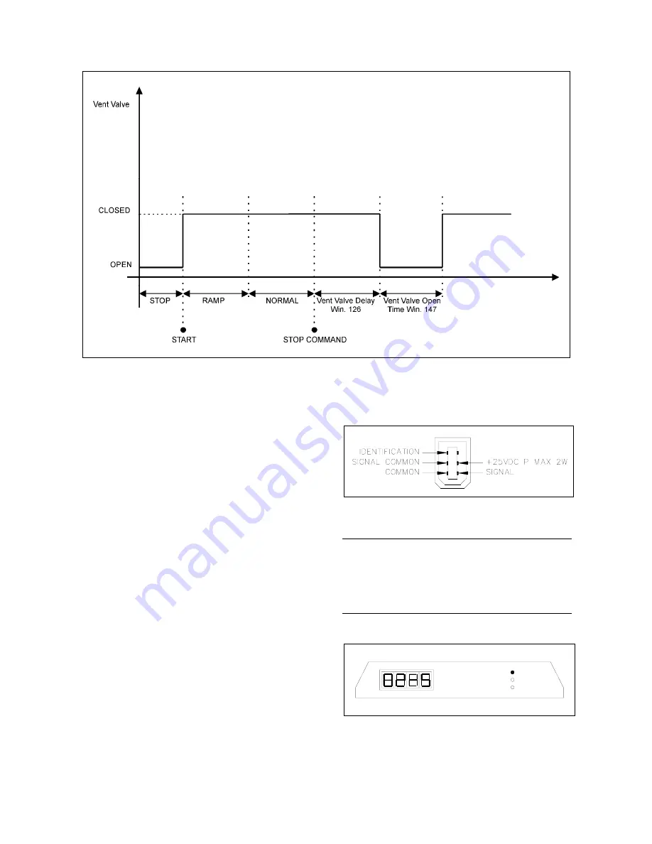 Varian TPS-compac Instruction Manual Download Page 68