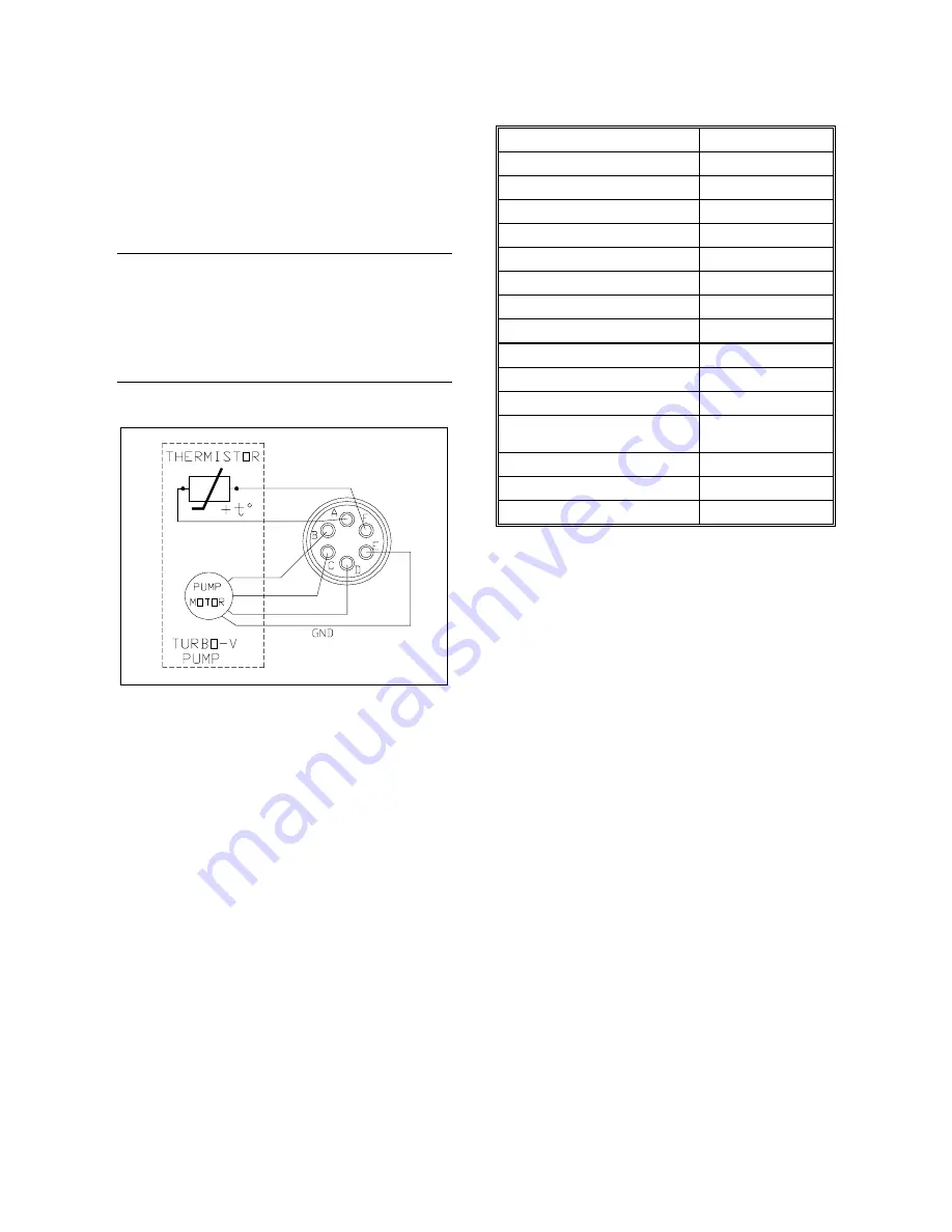 Varian Turbo-V70LP Instruction Manual Download Page 41