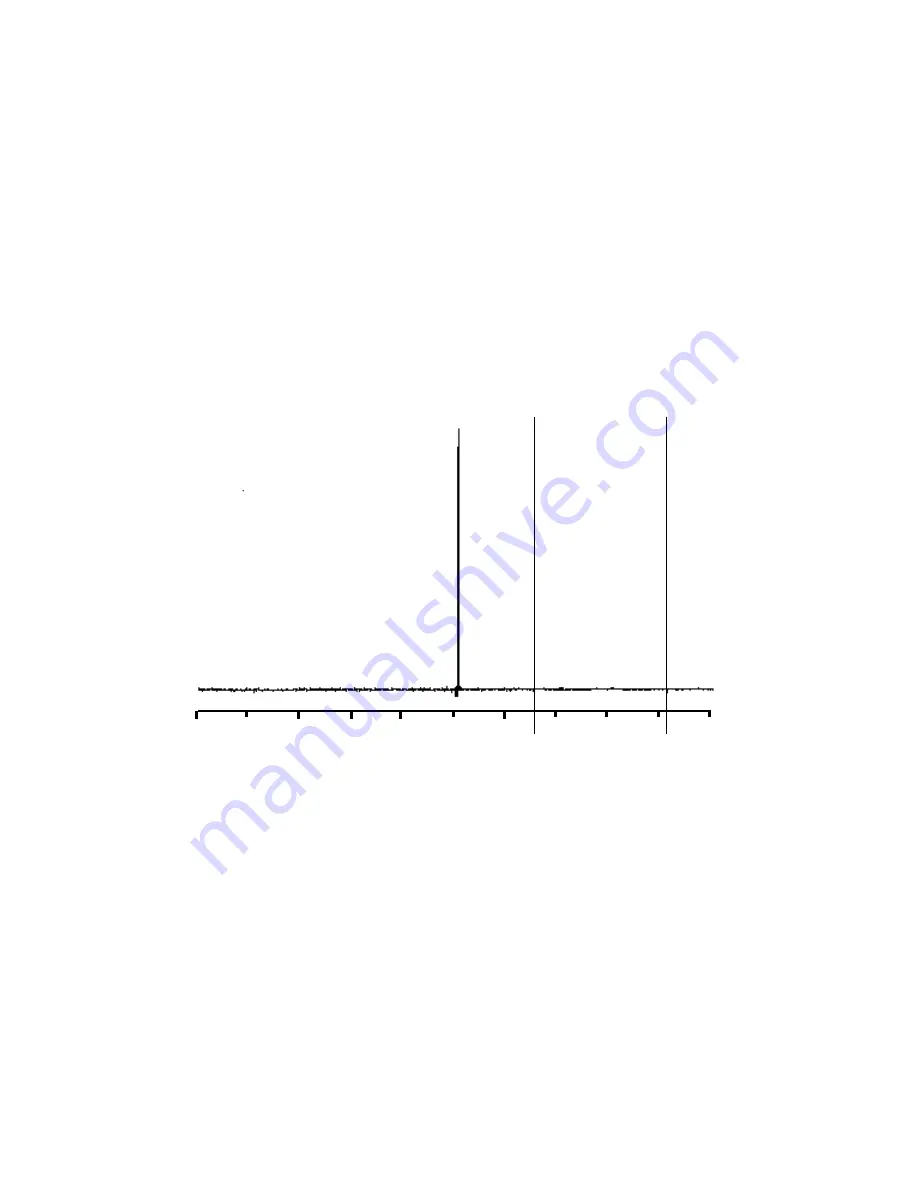 Varian UNITY INOVA NMR Hardware Installation Download Page 36