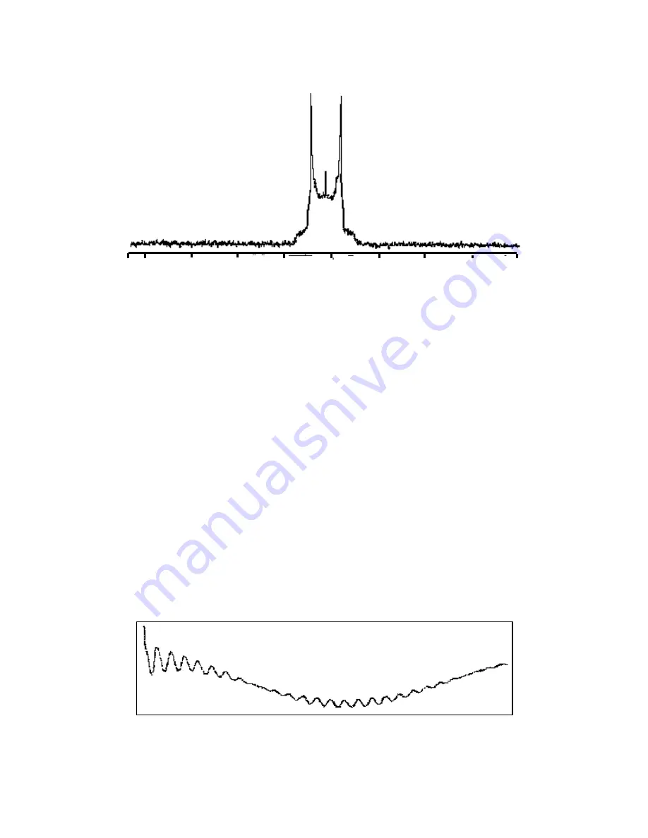 Varian UNITY INOVA NMR Hardware Installation Download Page 39