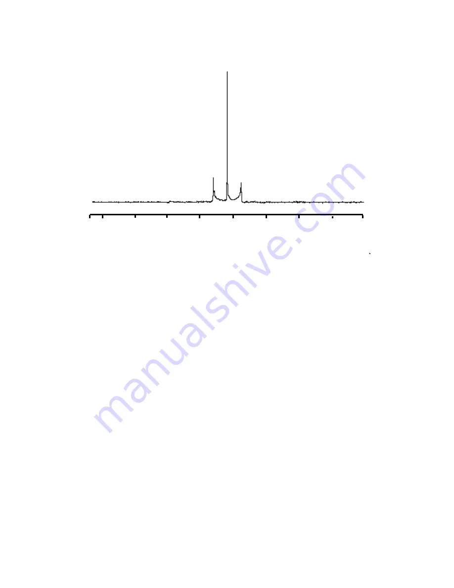 Varian UNITY INOVA NMR Hardware Installation Download Page 41