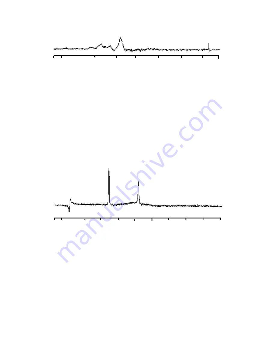 Varian UNITY INOVA NMR Скачать руководство пользователя страница 42