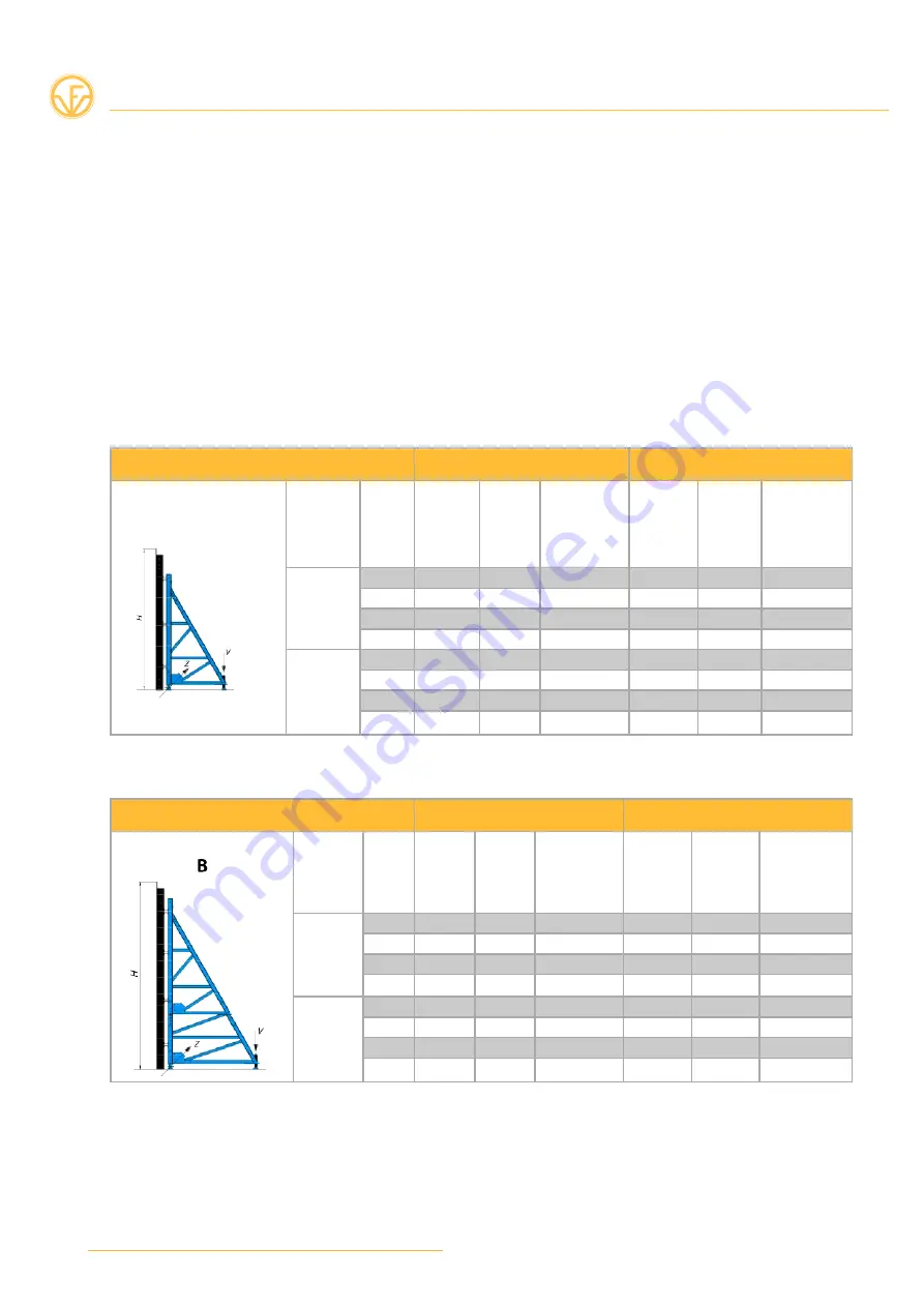 Variant Vertex 60 User Manual Download Page 18