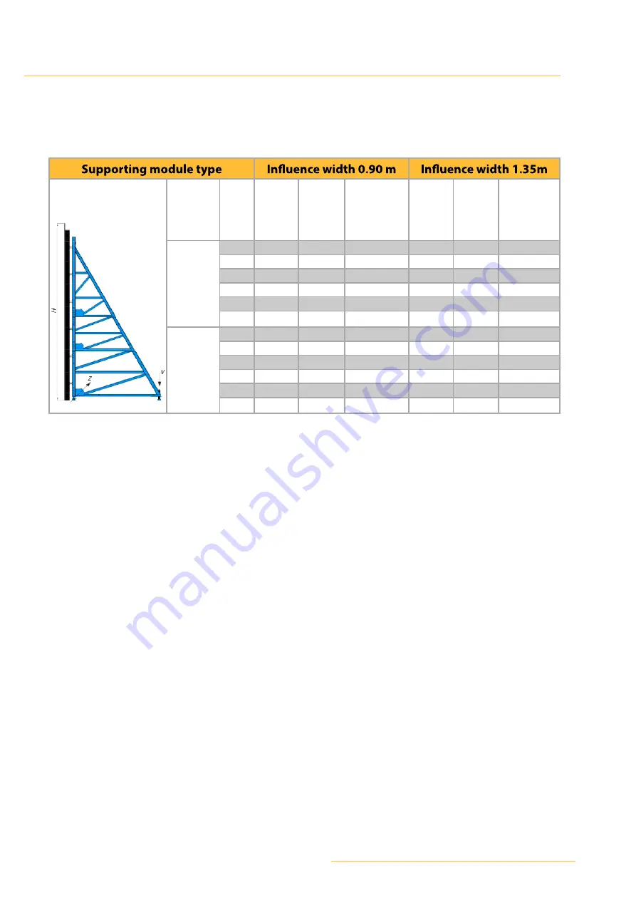 Variant Vertex 60 User Manual Download Page 19