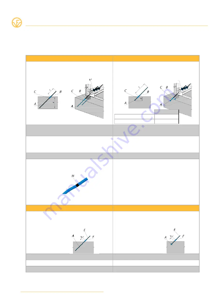 Variant Vertex 60 User Manual Download Page 34