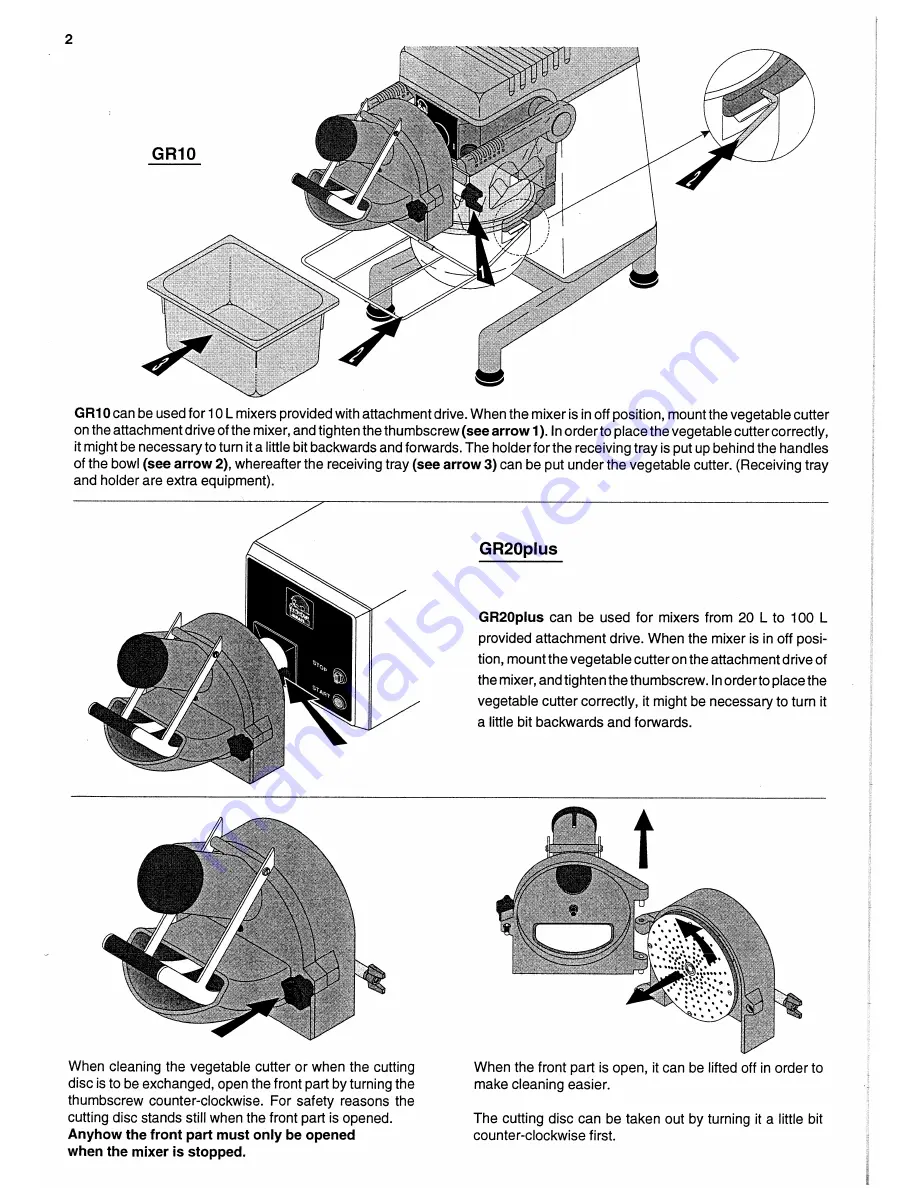 Varimixer GR20plus Скачать руководство пользователя страница 2