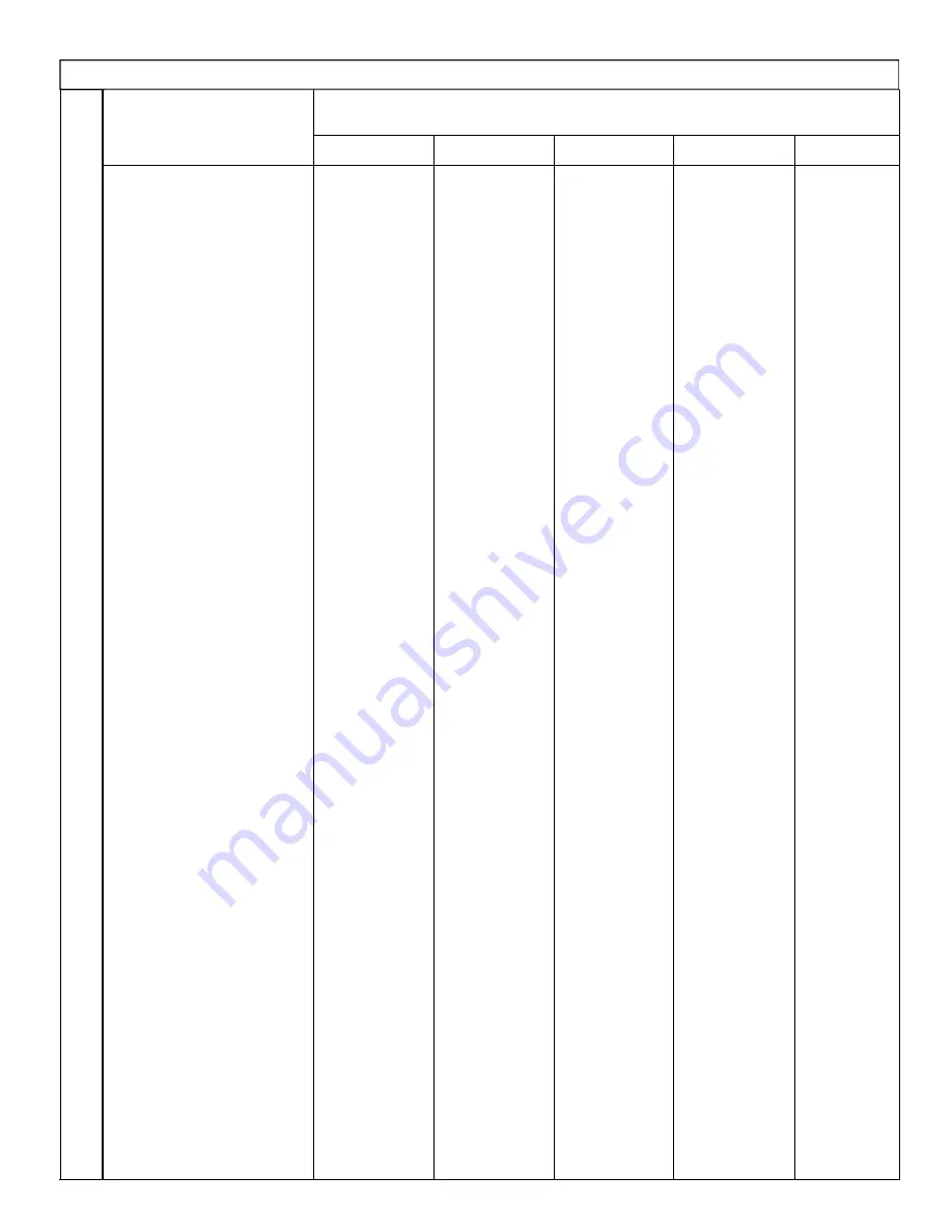 Varimixer W40(A) Spare Part And Operation Manual Download Page 20