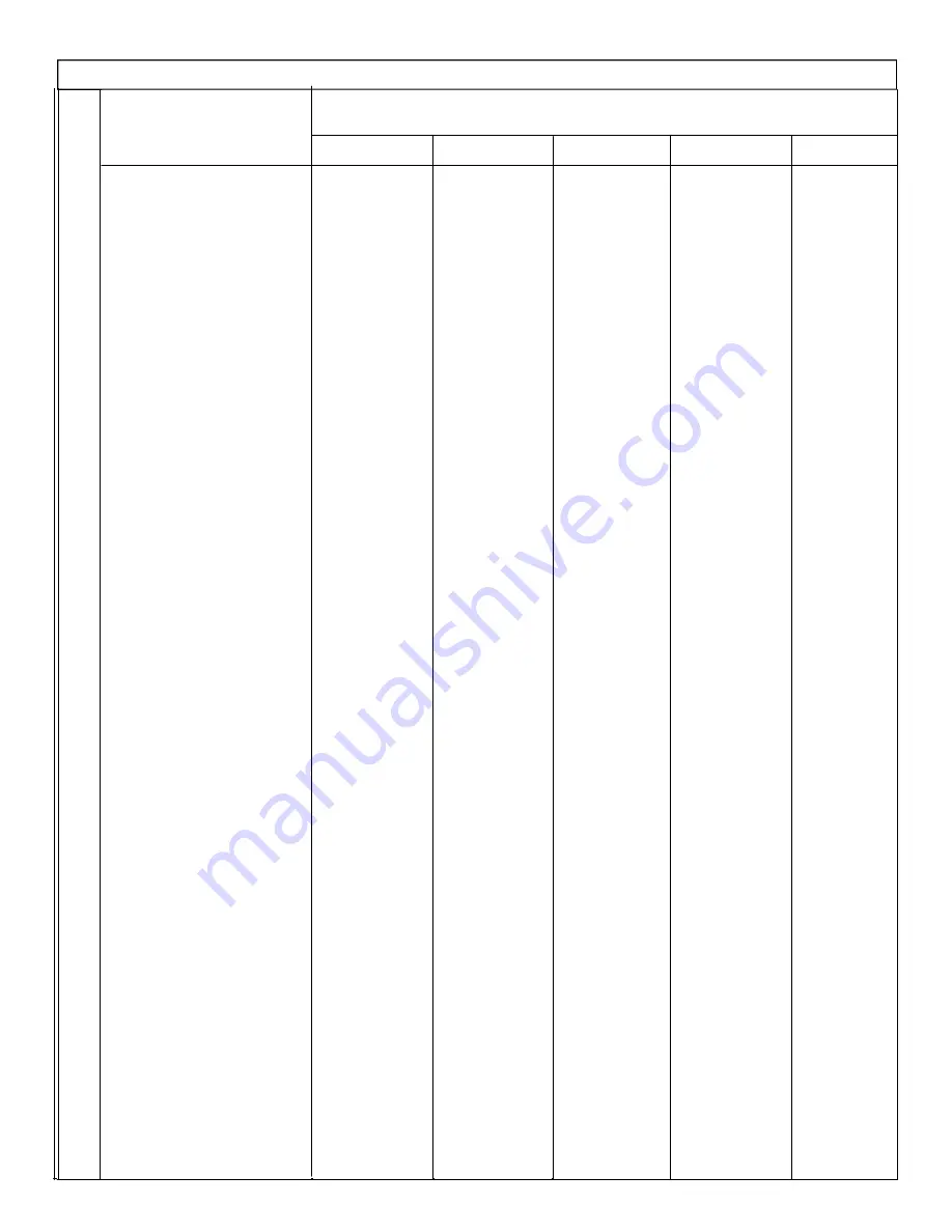 Varimixer W40(A) Spare Part And Operation Manual Download Page 22