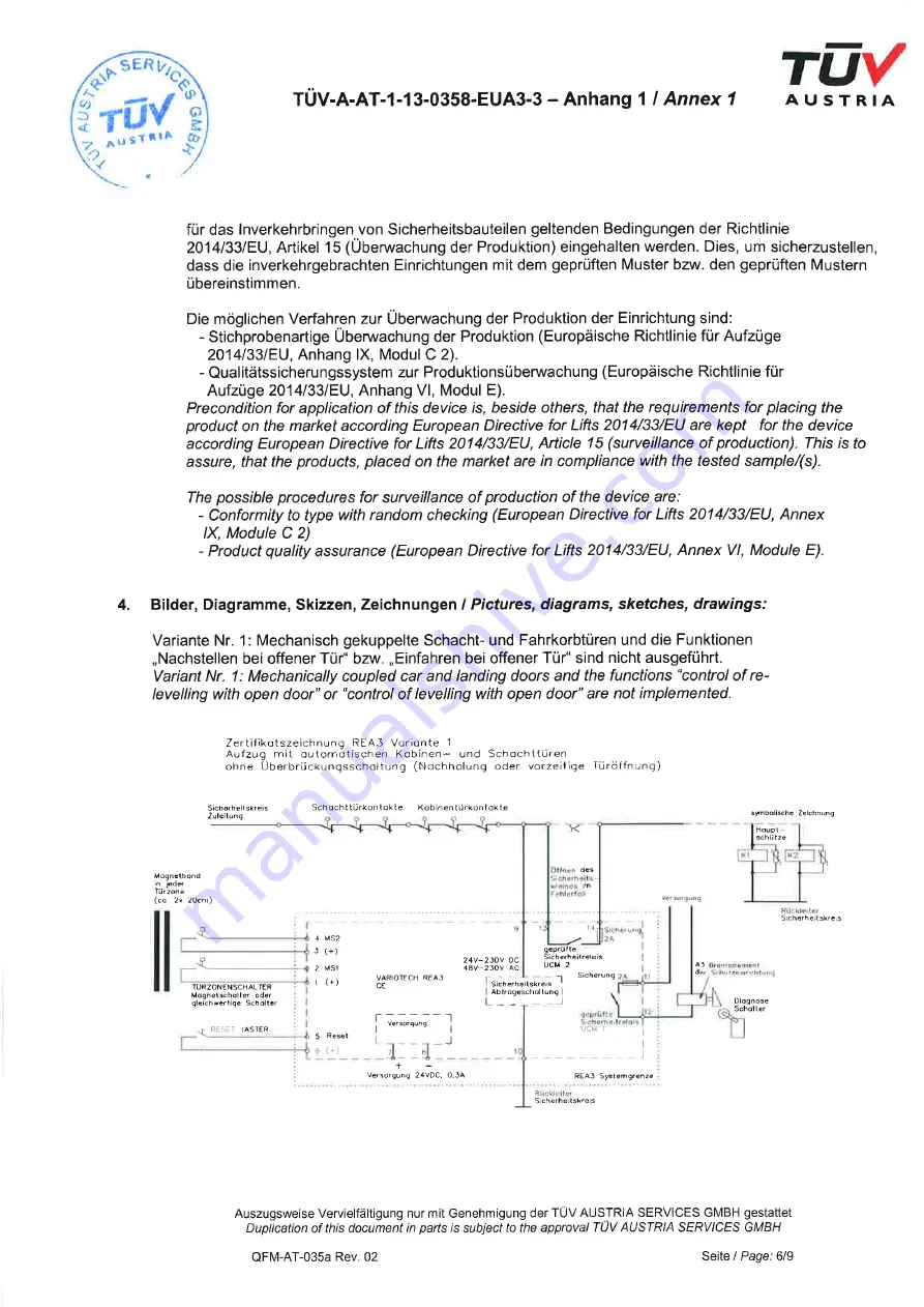 Variotech REA3 Operating Manual Download Page 20