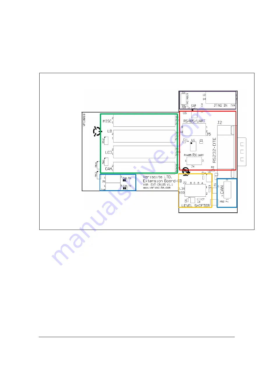 Variscite VAR-EXT-CB105 Datasheet Download Page 6