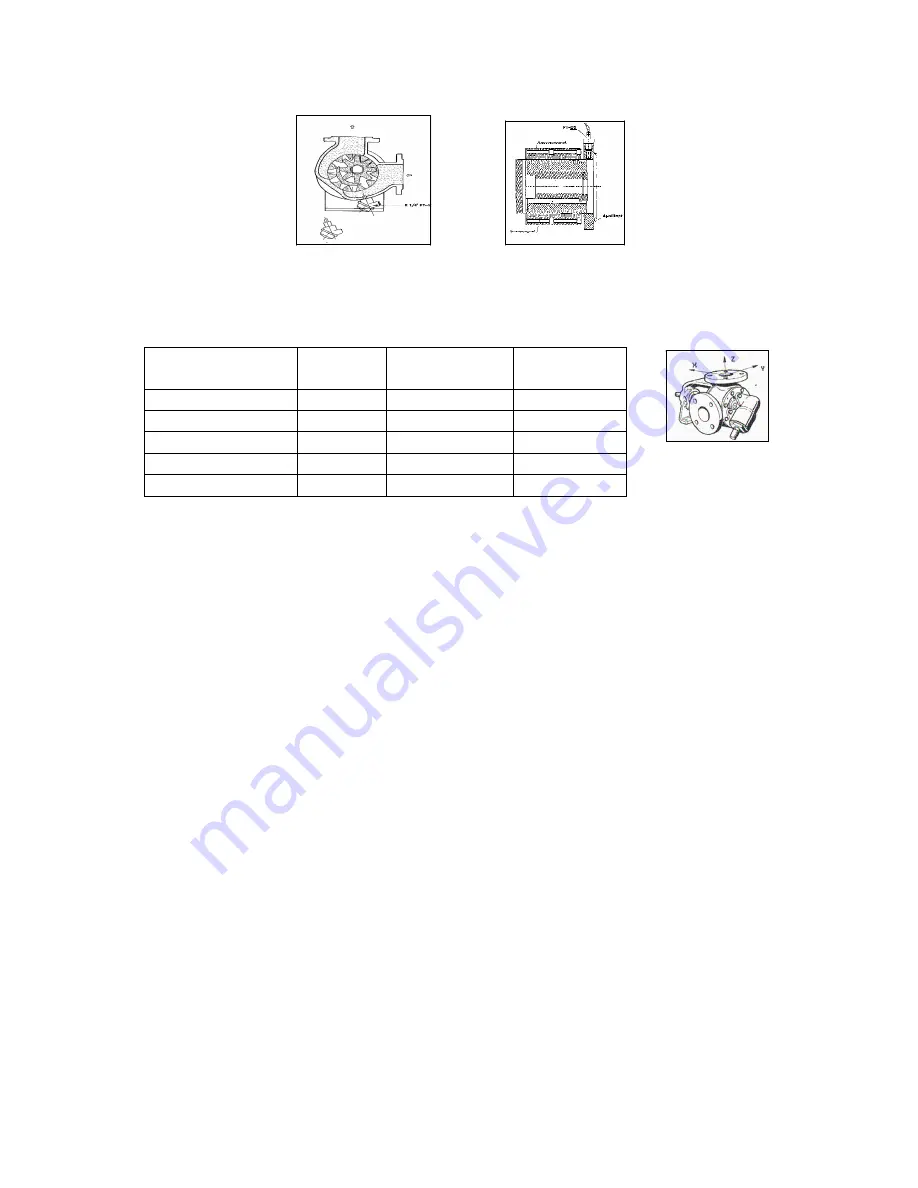 VARISCO V 100-2 Operating Manual Download Page 18