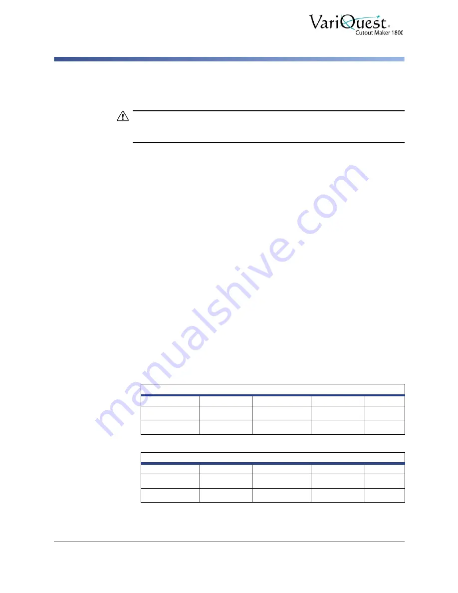 Varitronics VariOuest Cutout Maker 1800 User Manual Download Page 12