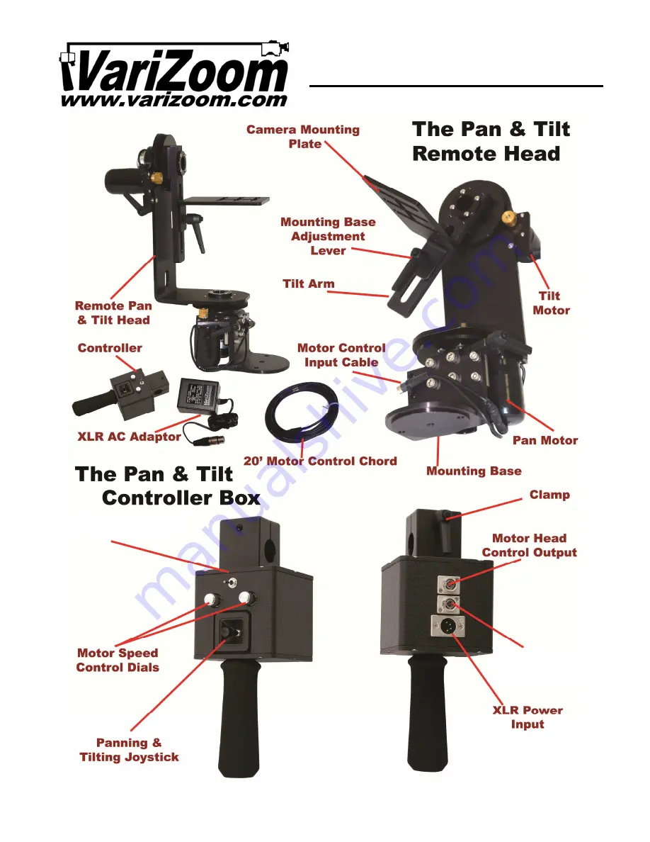 VARIZOOM VZ-MC50 Dual Manual Download Page 1