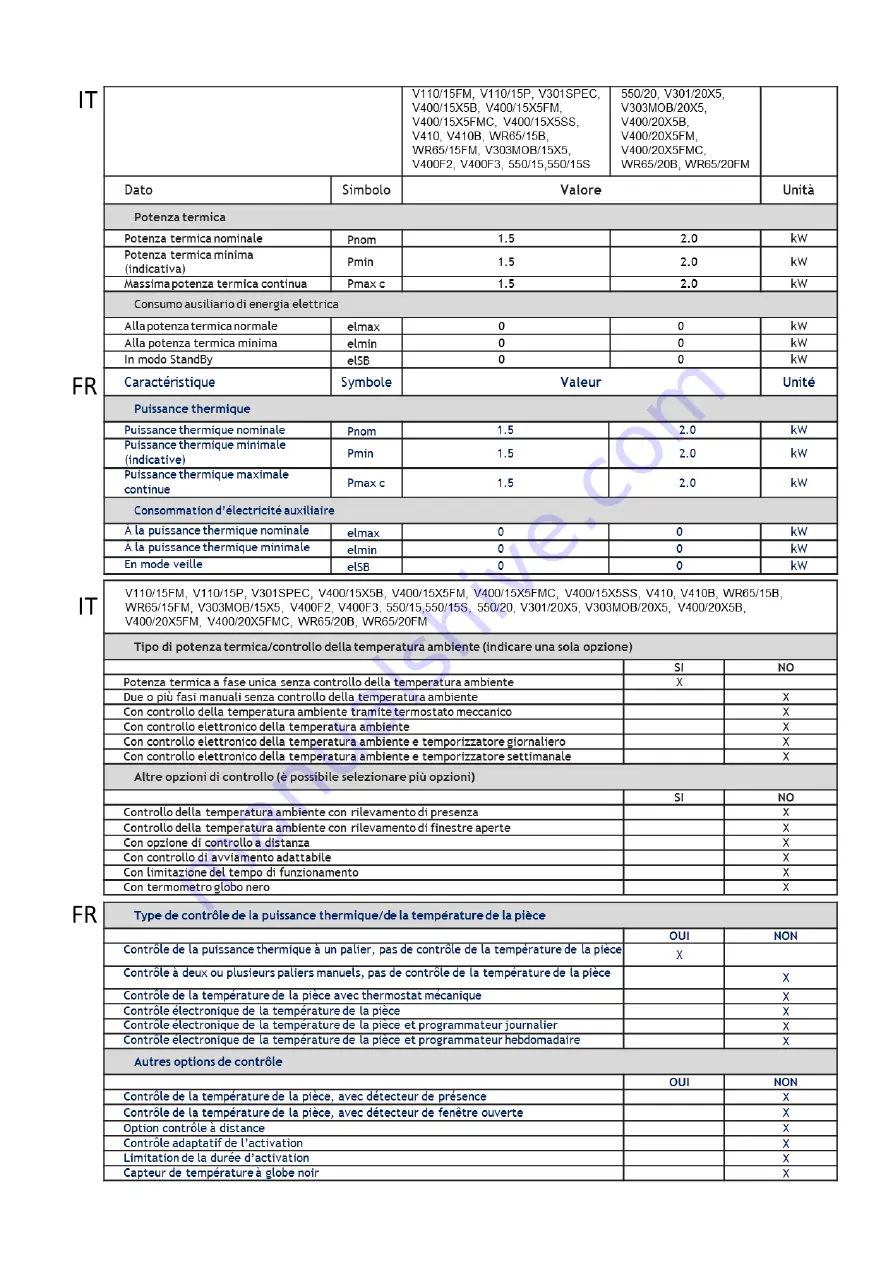 Varma Tec WR65 Скачать руководство пользователя страница 37