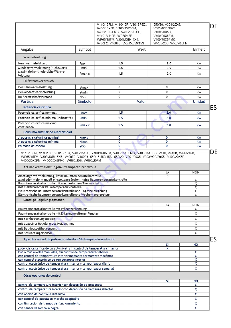 Varma Tec WR65 Скачать руководство пользователя страница 38