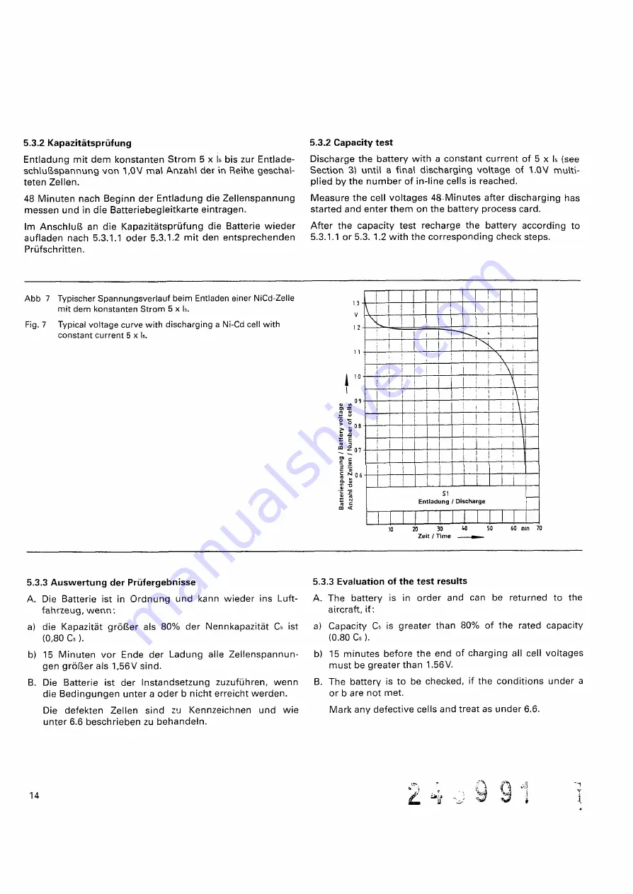 Varta F 20/15 H1 C Maintenance Manual Download Page 18