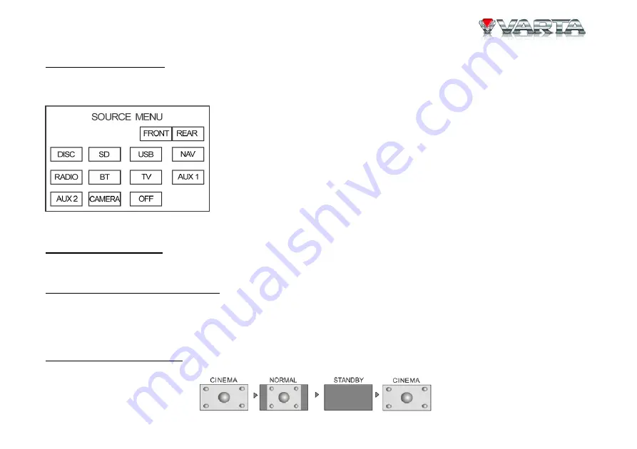 Varta V-AVM650DN Instruction Manual Download Page 17