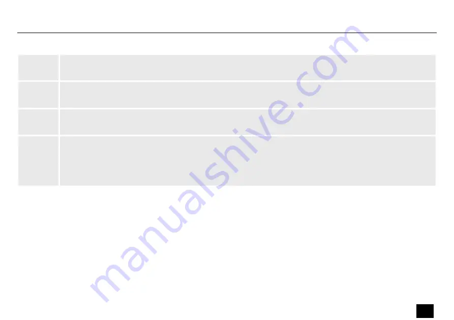 Varytec BAT.PAR 3 RGBW User Manual Download Page 31