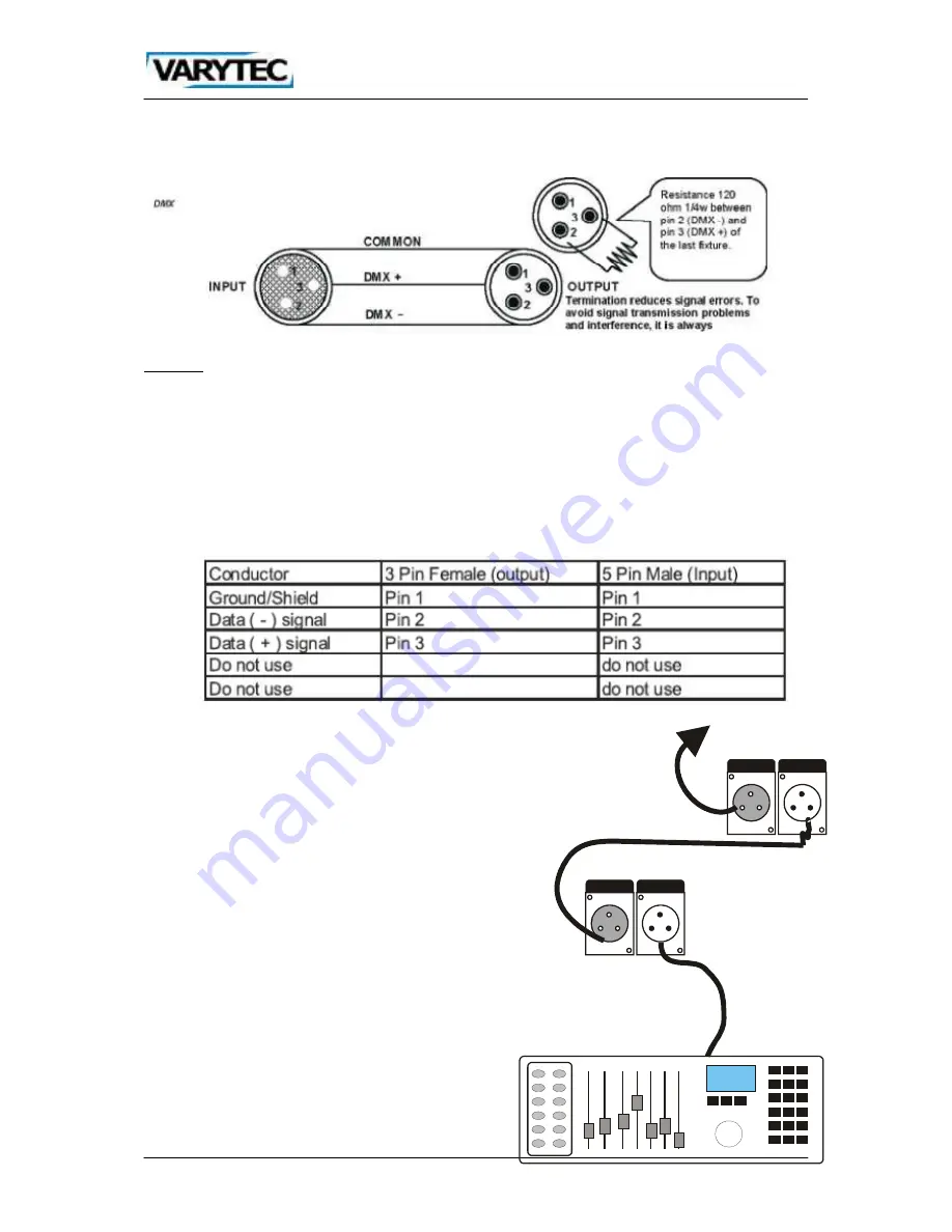 Varytec FLATBEAM DUO 48x8W RGBW User Manual Download Page 10