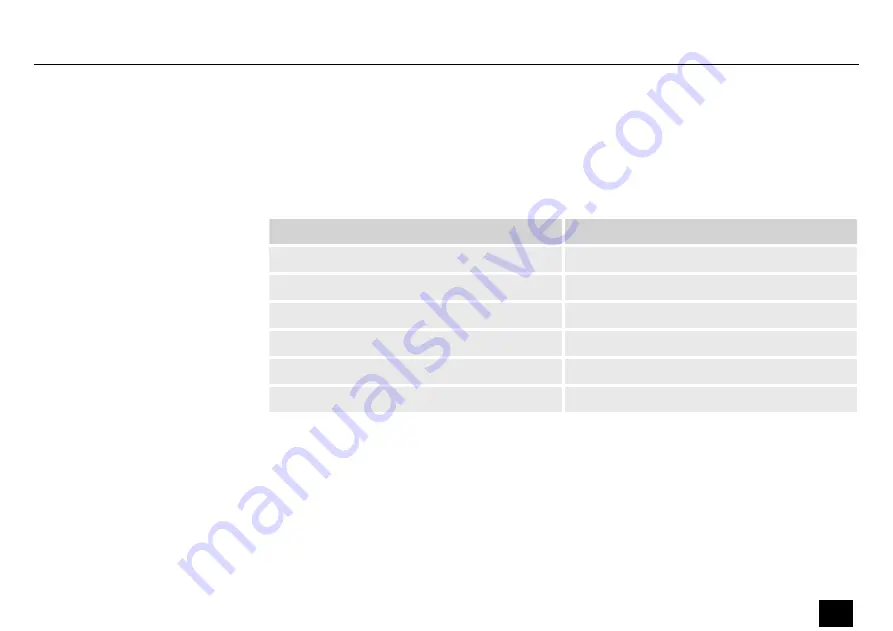 Varytec Giga Bar 5 LED RGBW 10x45 User Manual Download Page 37