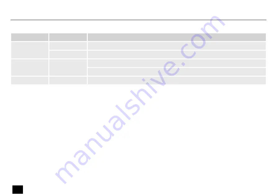 Varytec Giga Bar 5 LED RGBW 10x45 User Manual Download Page 52