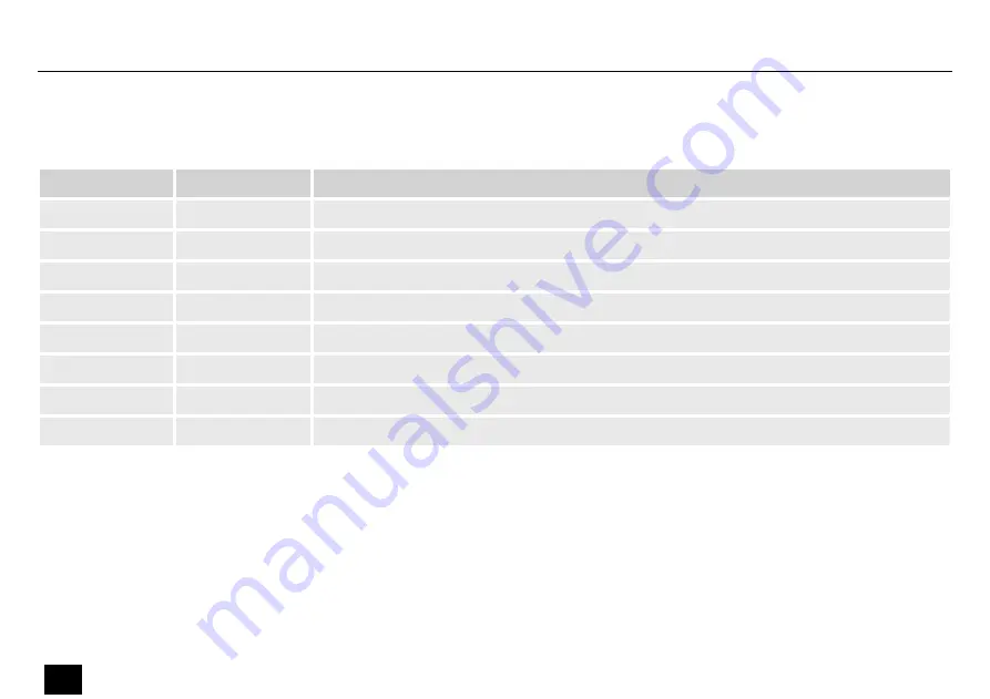 Varytec Giga Bar Pix 8 UV Скачать руководство пользователя страница 38