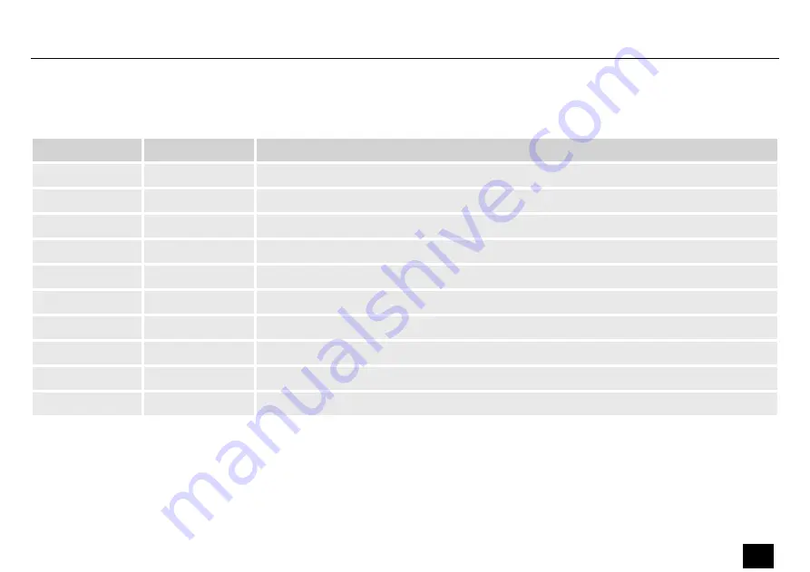 Varytec Giga Bar Pix 8 UV User Manual Download Page 39