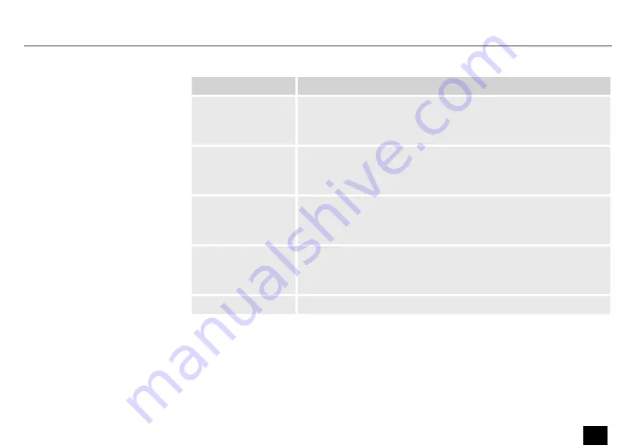 Varytec Hero Scan 150 User Manual Download Page 35