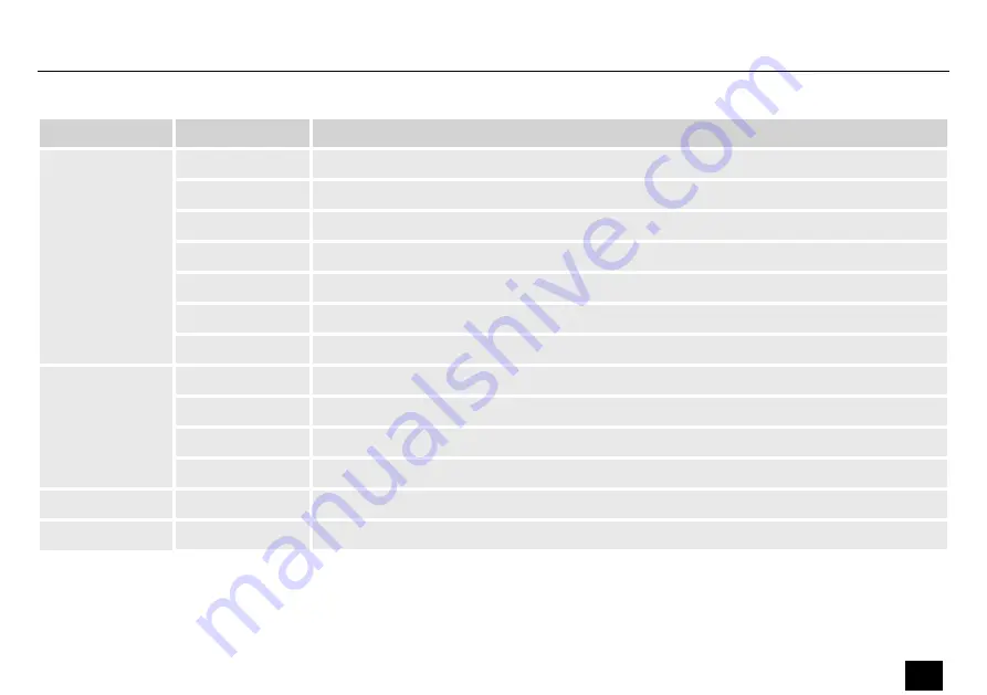 Varytec Hero Scan 150 User Manual Download Page 45