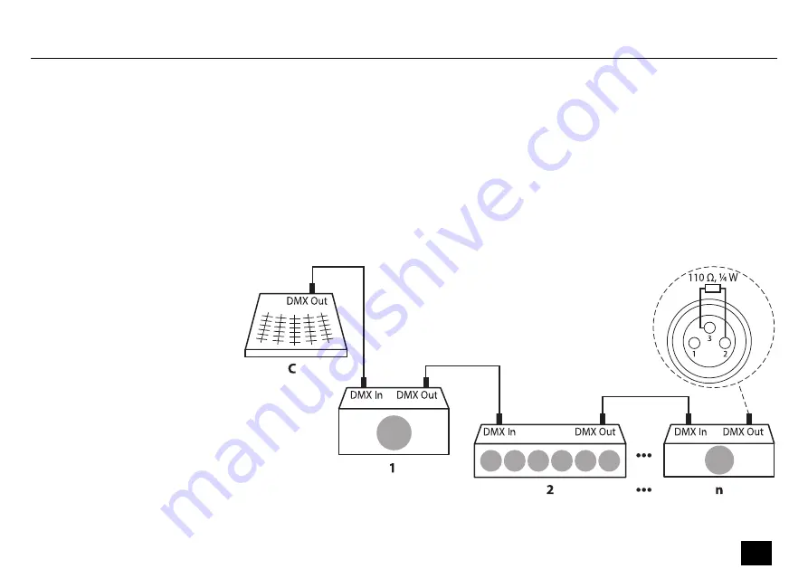 Varytec Hero Spot Wash 140 WH 2in1 User Manual Download Page 21