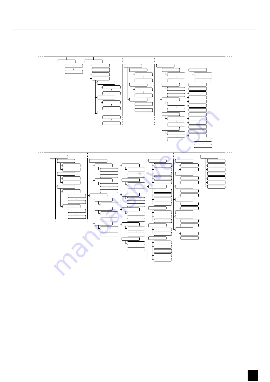 Varytec Hero Wash 300 FC User Manual Download Page 25