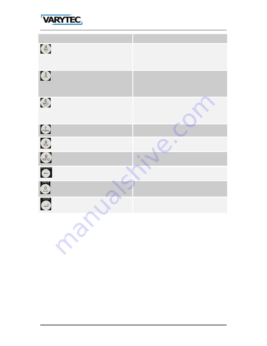 Varytec LED Accu Penta User Manual Download Page 17