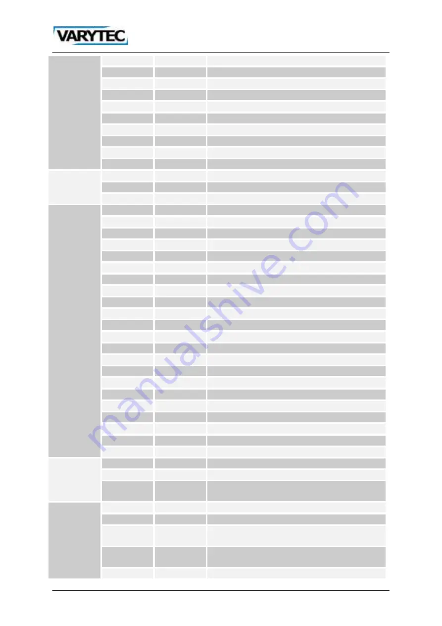 Varytec LED Accu Street Bar Manual Download Page 14