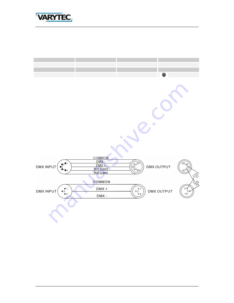 Varytec LED Easy Move Micro Beam Manual Download Page 8