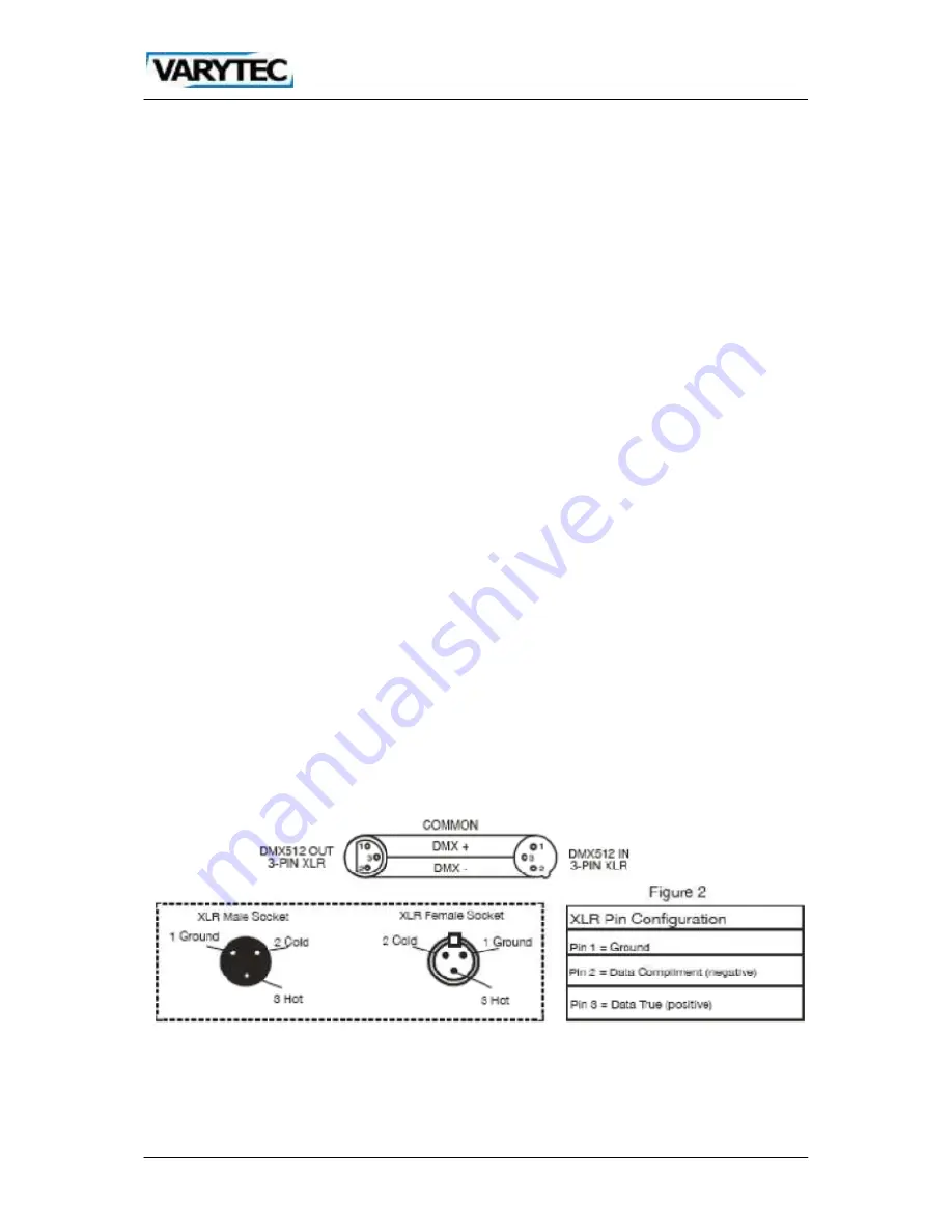 Varytec LED PAD 18 Скачать руководство пользователя страница 7