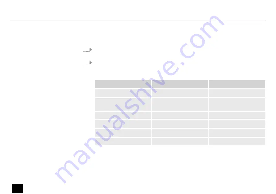 Varytec VP-1 FC User Manual Download Page 36