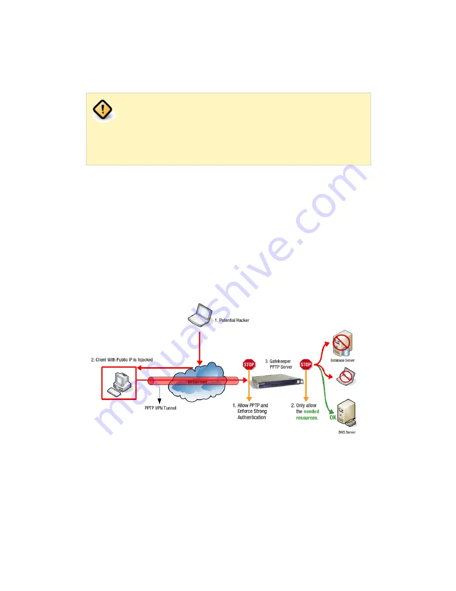 Vasco aXsGUARD Gatekeeper How To Do Download Page 24