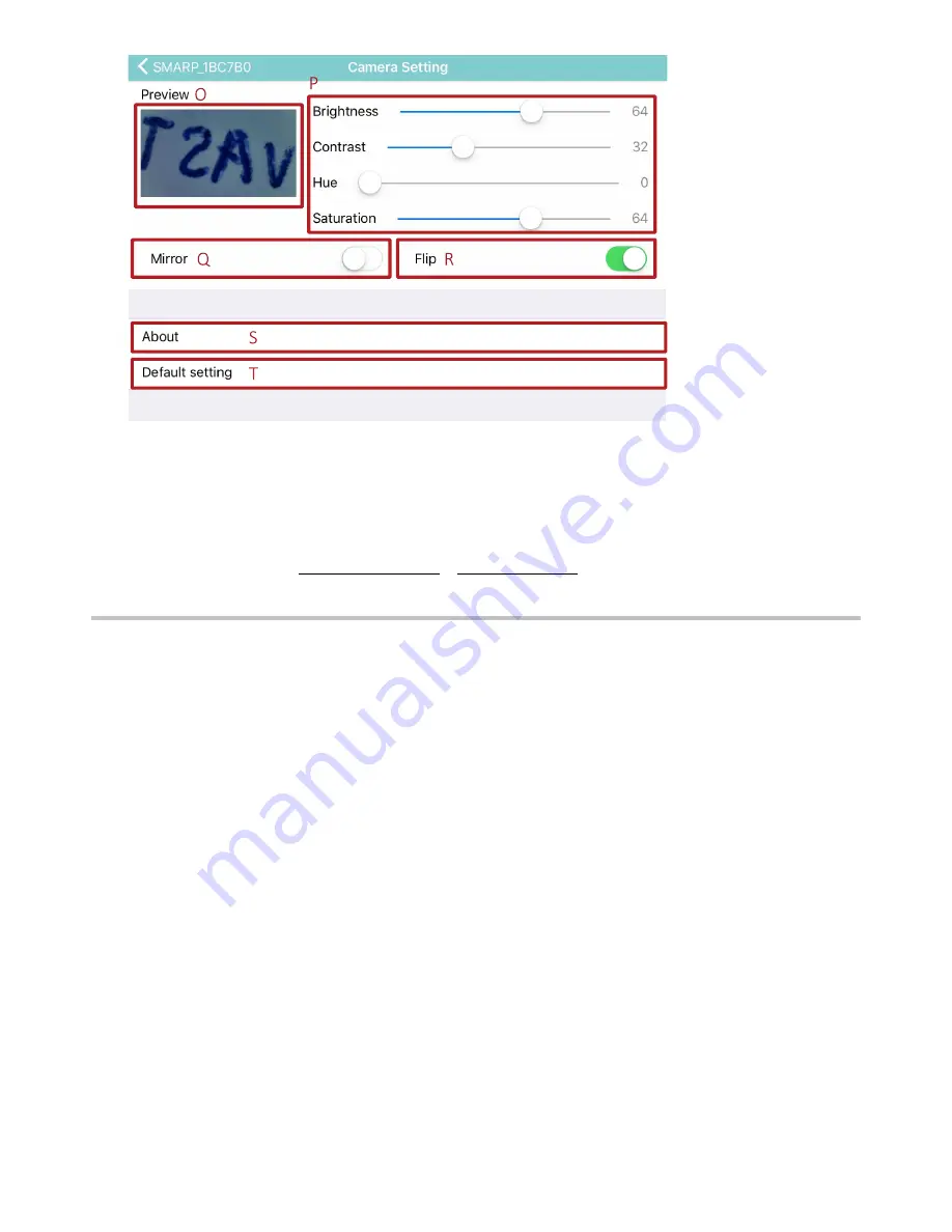 VAST Technologies DMC-2513 User Manual Download Page 6