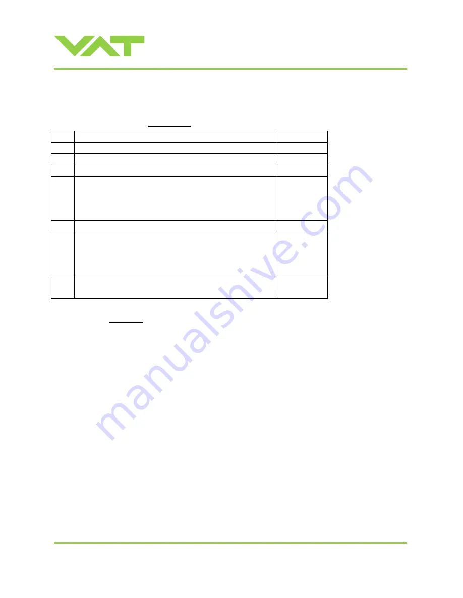 VAT 01 Series Installation, Operating And Maintenance Instructions Download Page 14