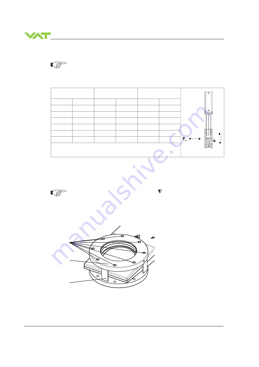 VAT 09.1 Series Installation, Operating,  & Maintenance Instructions Download Page 10