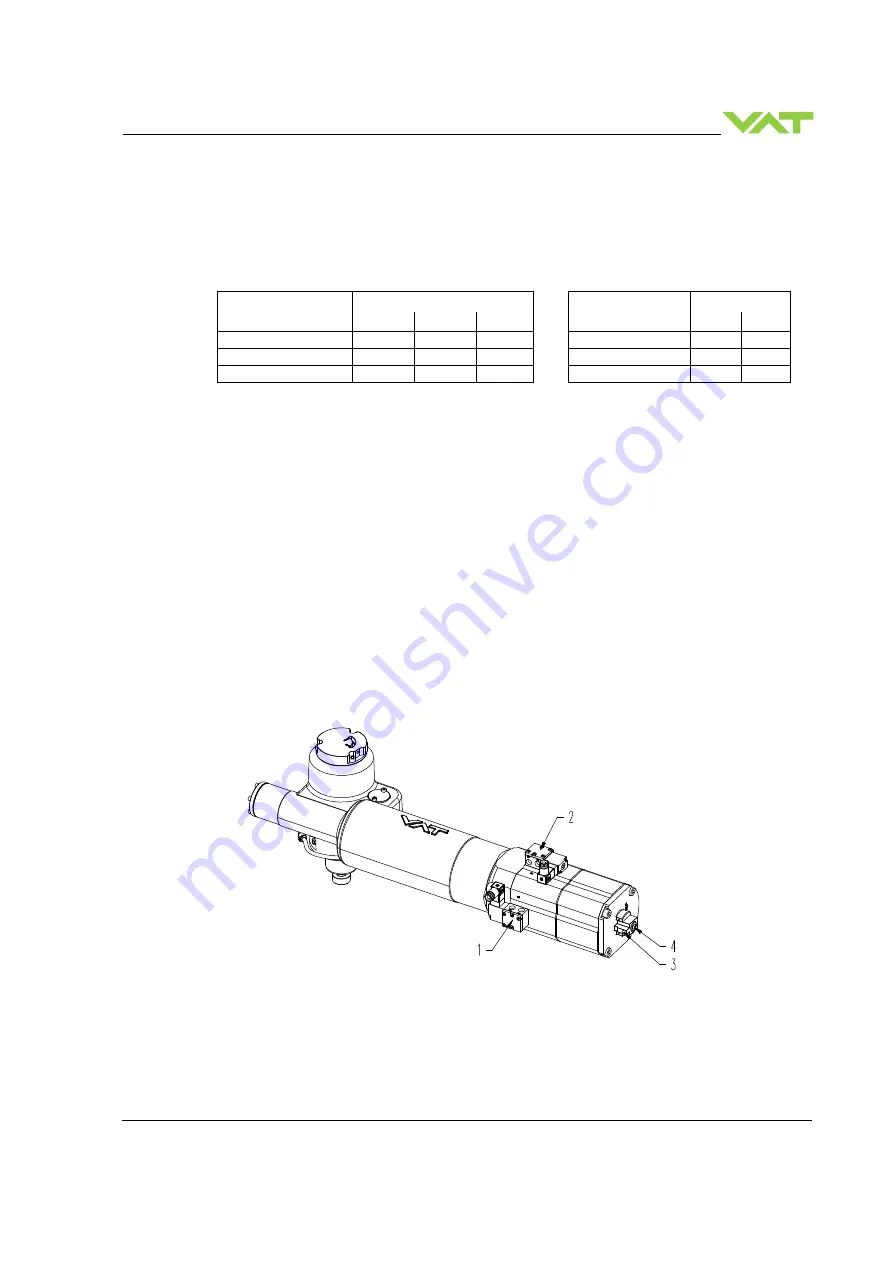 VAT 162 Series Скачать руководство пользователя страница 15