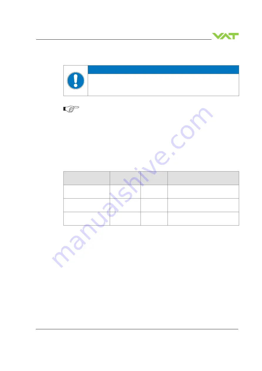 VAT 192 Series Installation, Operating,  & Maintenance Instructions Download Page 25