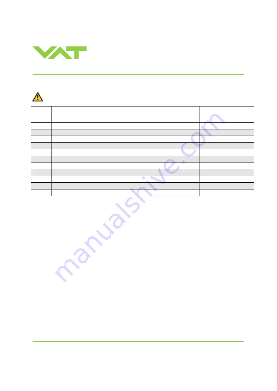 VAT 24436-GE01 Installation, Operating,  & Maintenance Instructions Download Page 10