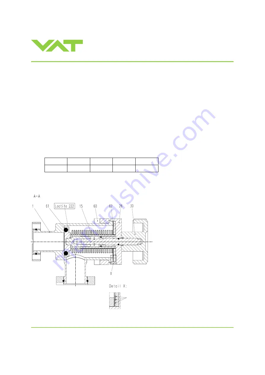 VAT 284 Series Installation, Operating,  & Maintenance Instructions Download Page 7