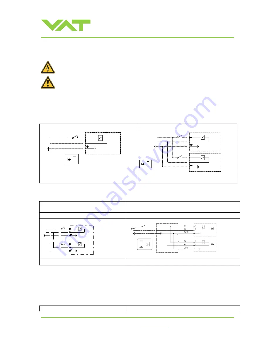 VAT 48.2 Series Скачать руководство пользователя страница 6