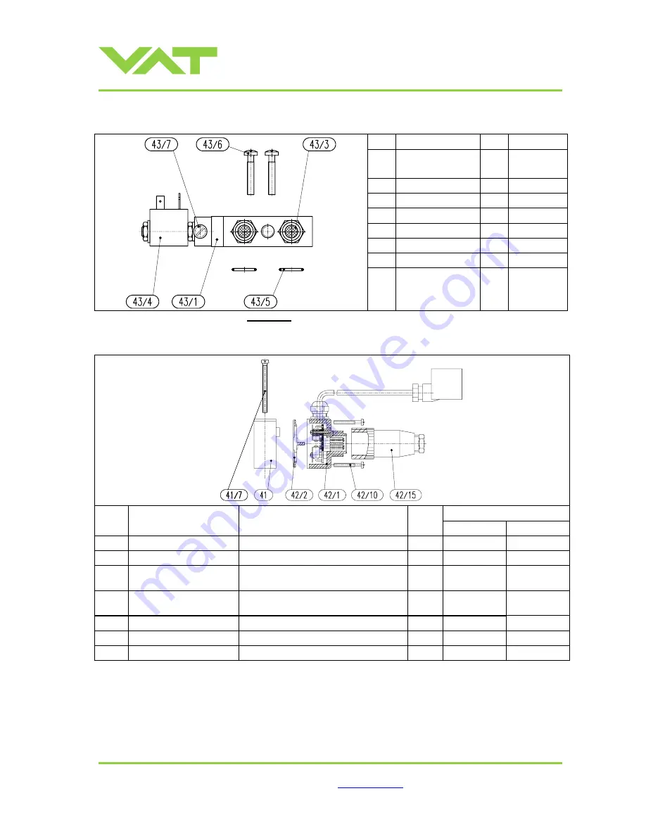 VAT 48.2 Series Installation, Operating,  & Maintenance Instructions Download Page 16