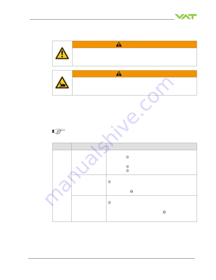 VAT 48 Series Скачать руководство пользователя страница 15