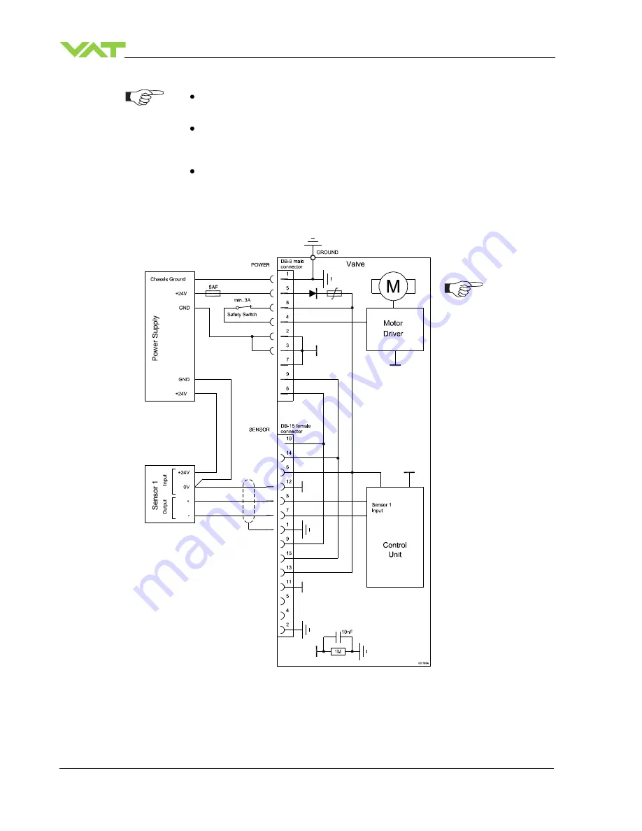 VAT 590 Series Скачать руководство пользователя страница 18