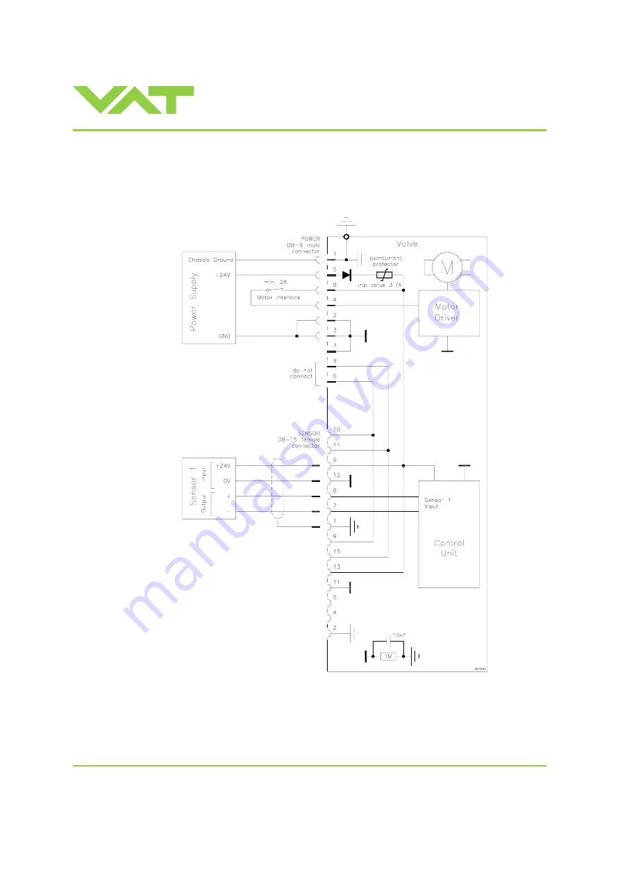 VAT 612 Series Скачать руководство пользователя страница 15