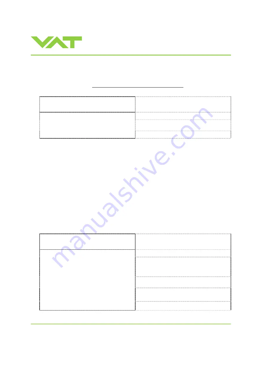 VAT 612 Series Installation, Operating,  & Maintenance Instructions Download Page 25